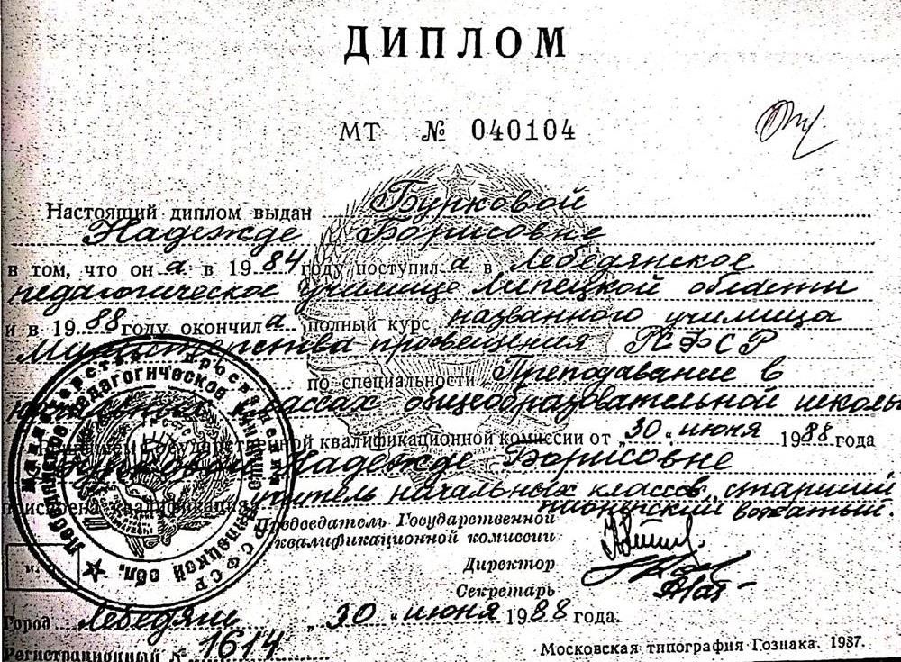 Диплом