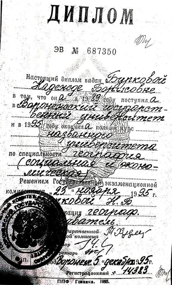 Диплом о высшем образовании 