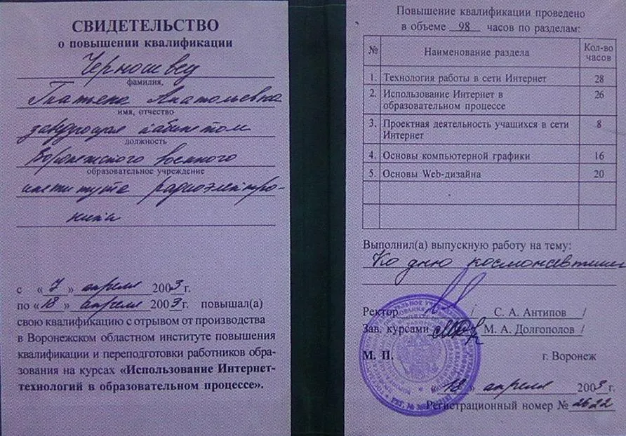 Свидетельство