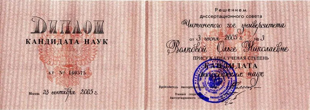 Диплом кандидата философских наук