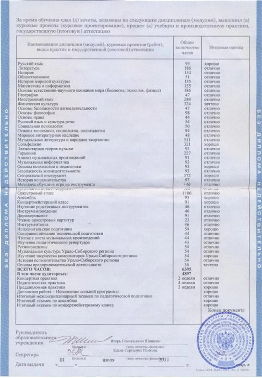Приложение к диплому