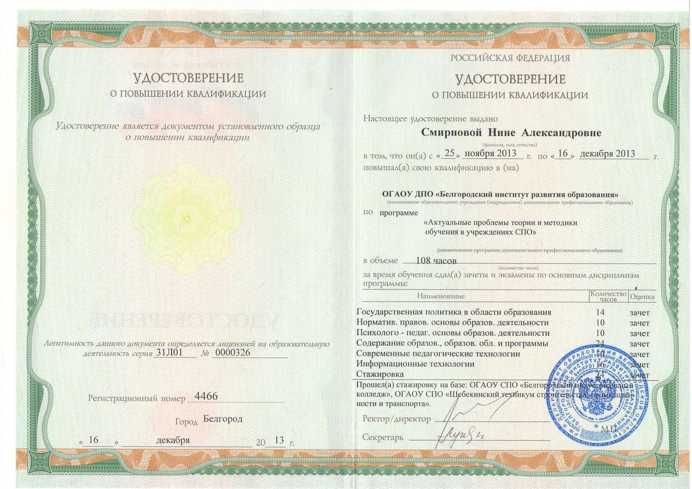 повышение квалификации