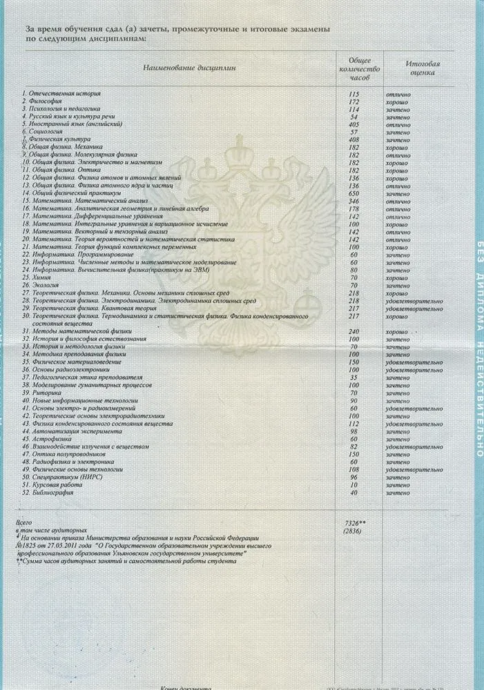 Образец приложения к диплому о высшем образовании