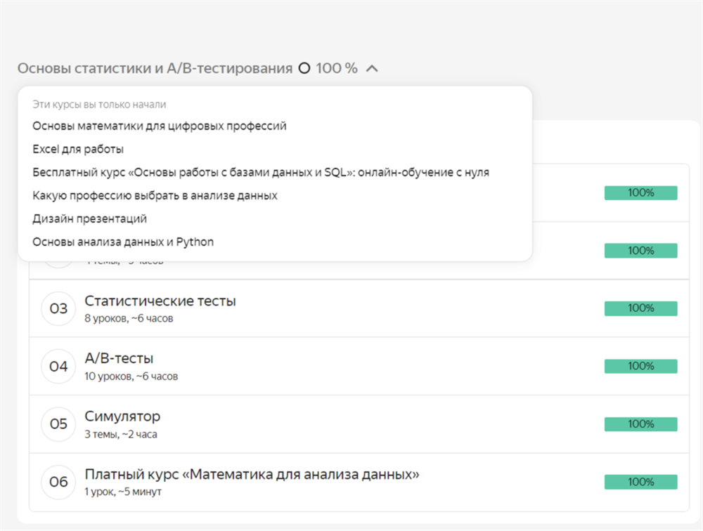 Основы статистики и A/B-тестирования (Яндекс Практикум, 2023)