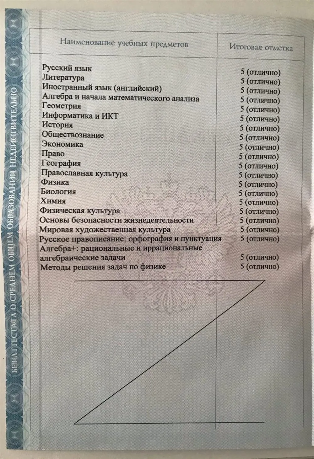 Приложение к аттестату стр.2