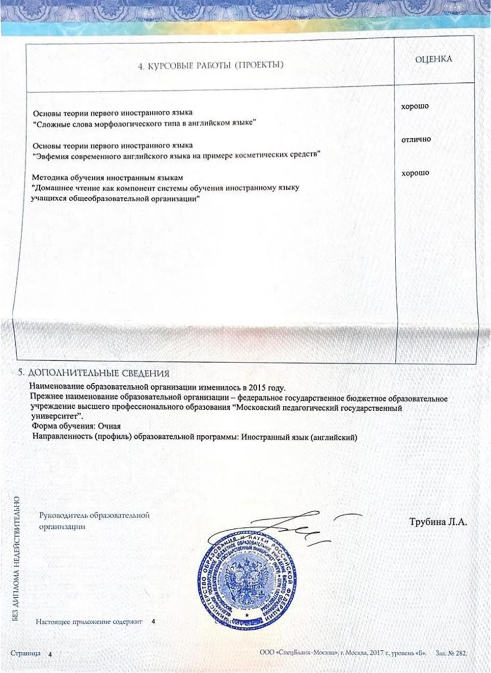 Диплом бакалавра 