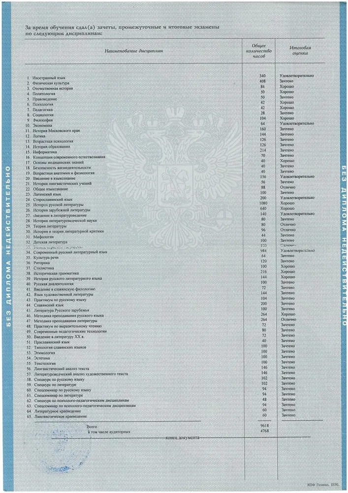 Приложение к диплому