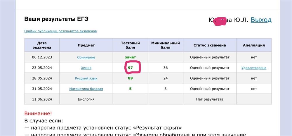 Результаты моих учеников