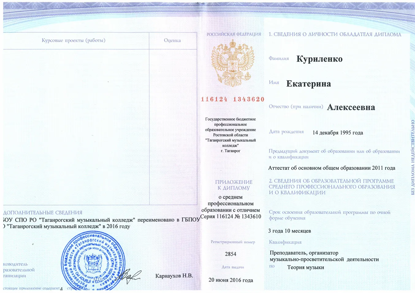 Диплом Таганрогского музыкального колледжа