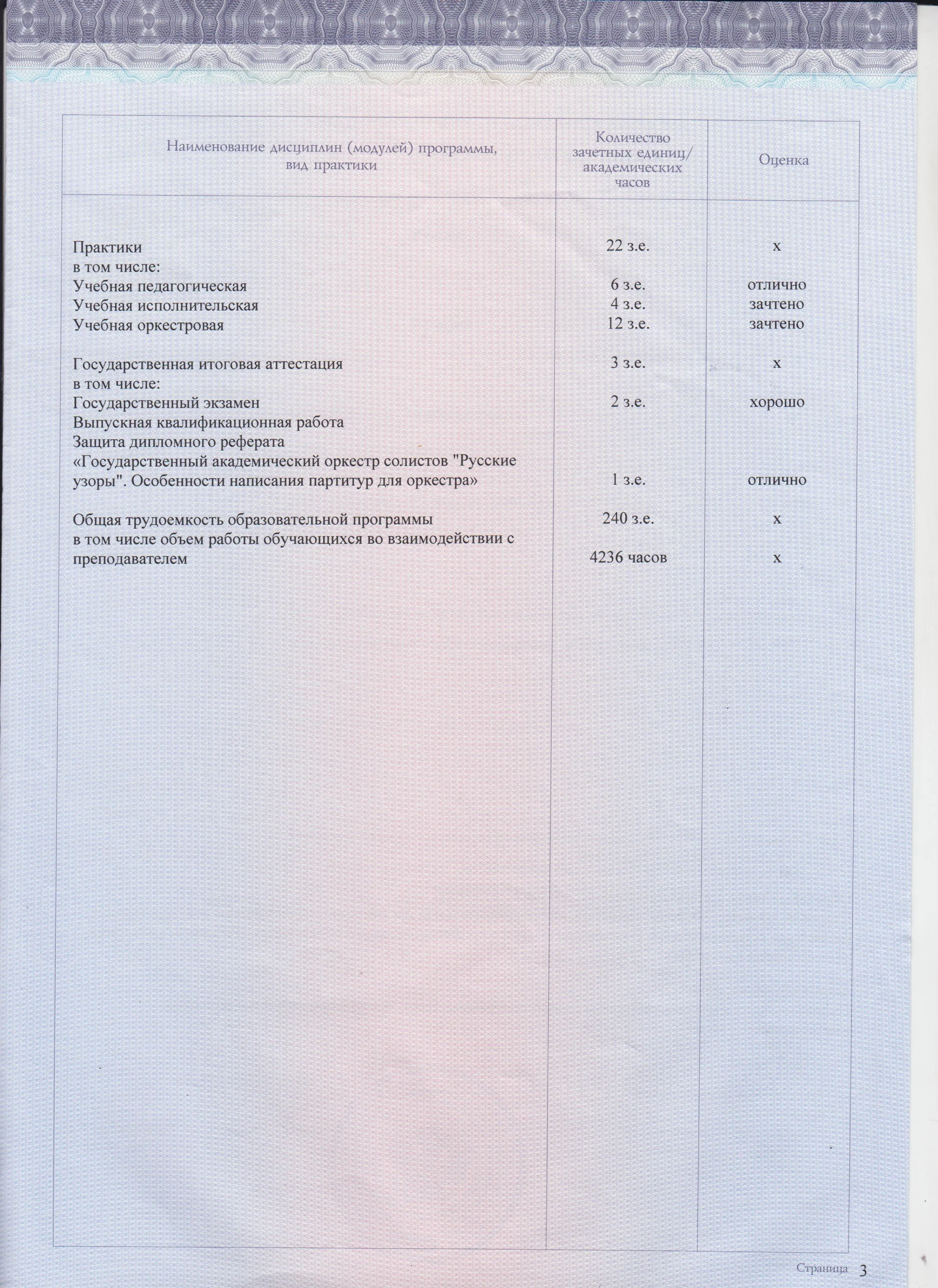 Диплом об окончании РАМ им. Гнесиных