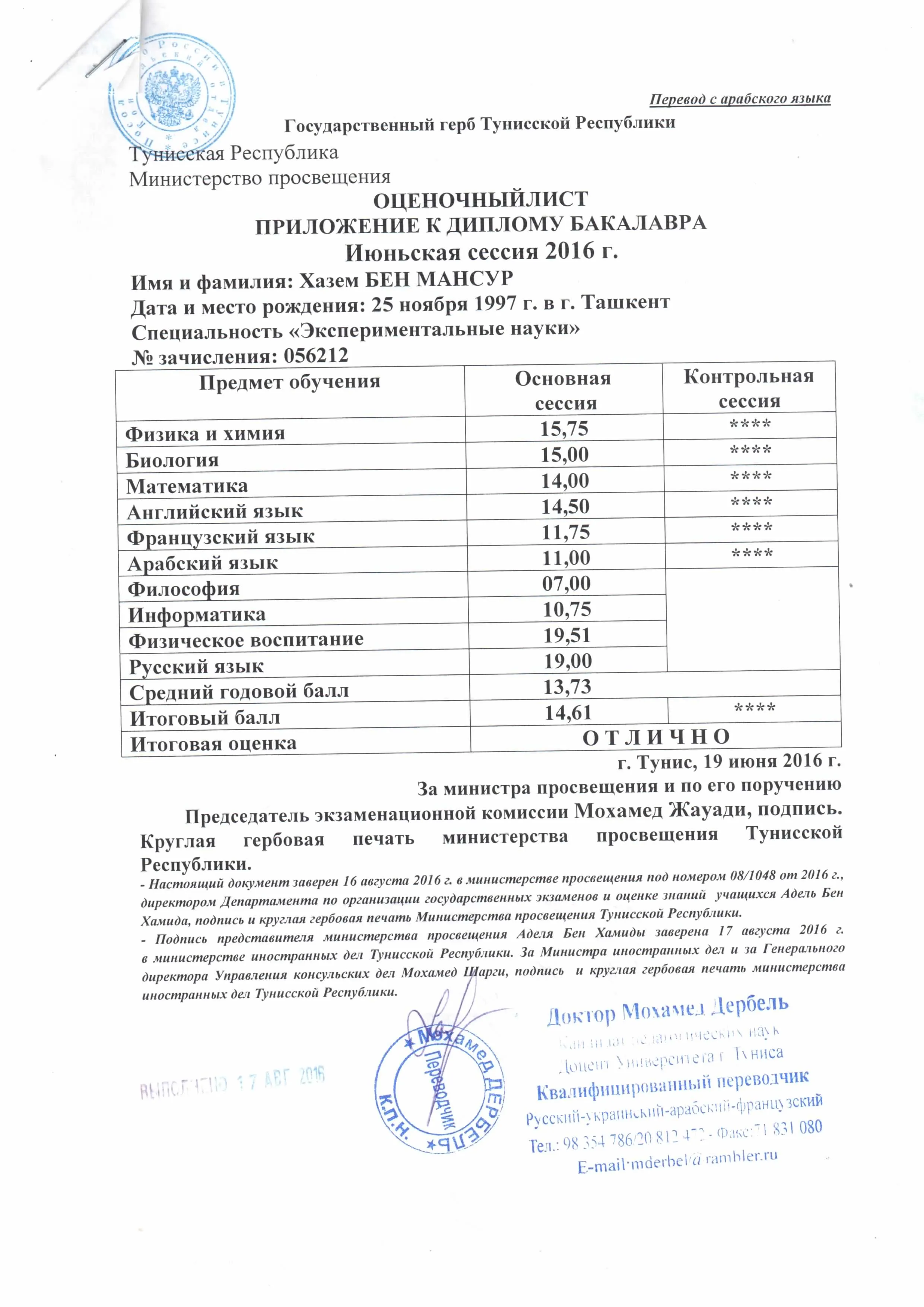 Оценочный лист