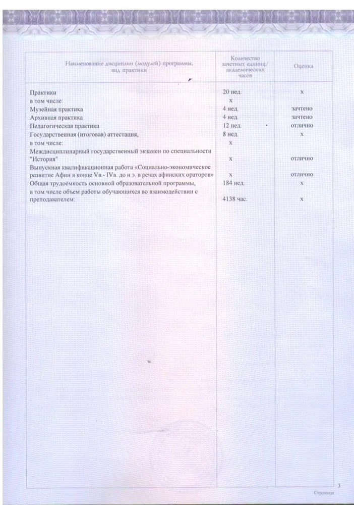 Приложение к диплому
