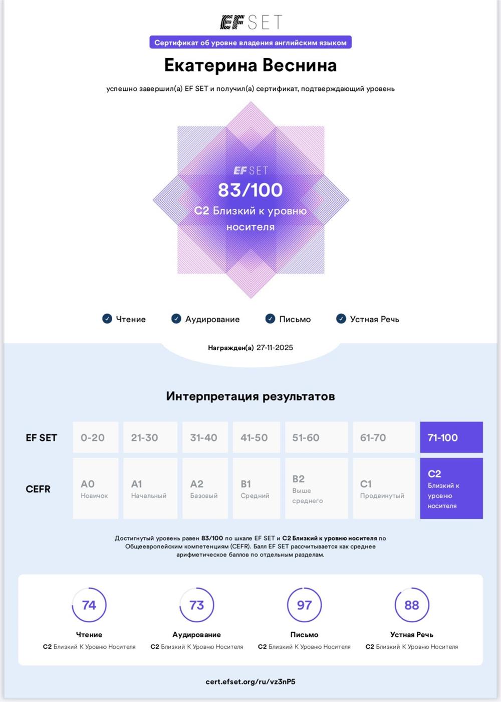 Подтвержденный уровень С2 по CEFR (по всем 4 видам речевой деятельности)