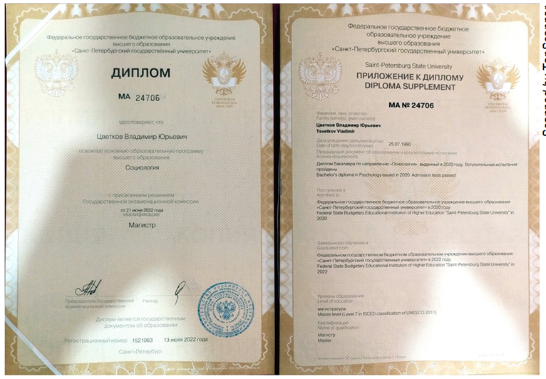 Диплом СПбГУ магистратура