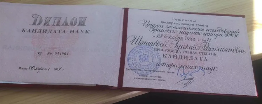 Диплом кандидата исторических наук
