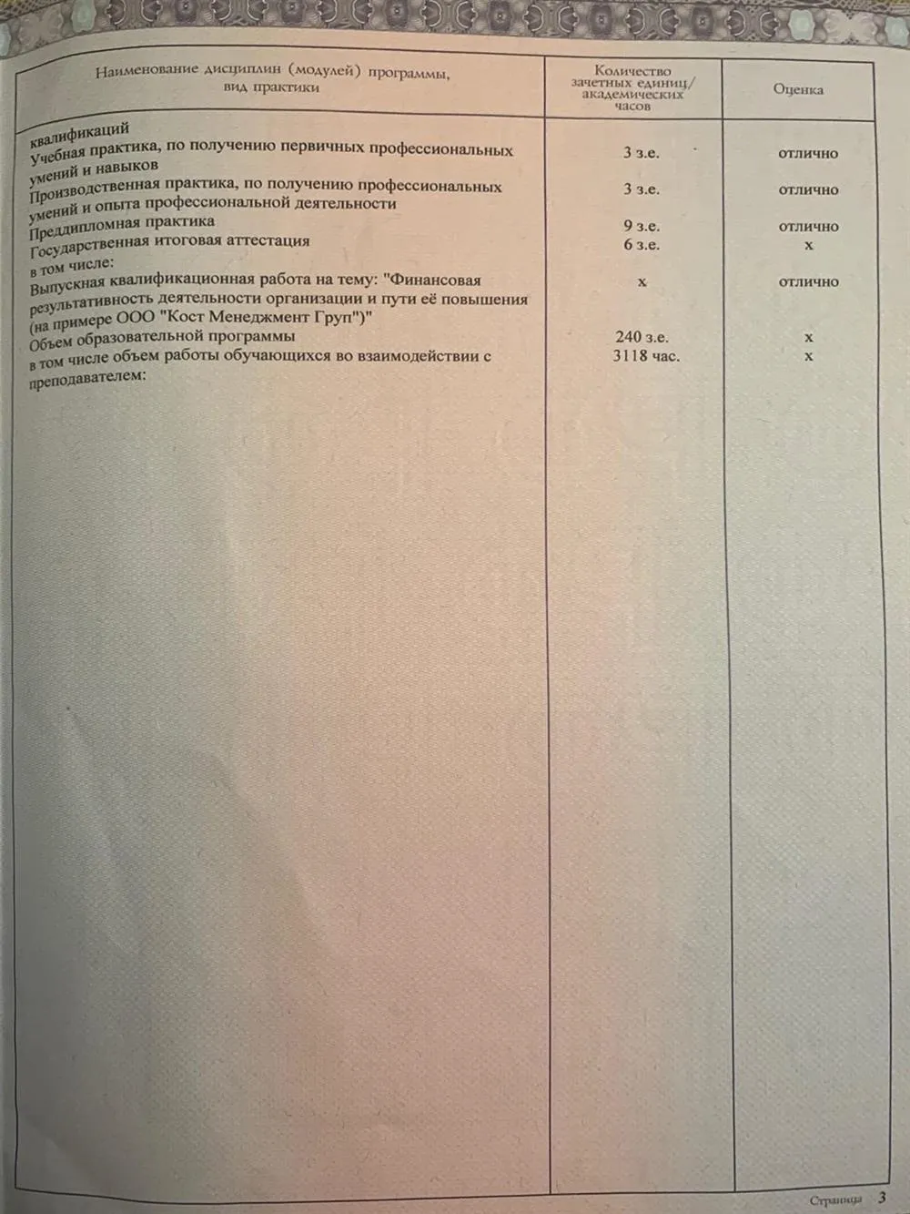 Красный Диплом с отличием - Приложение 2
