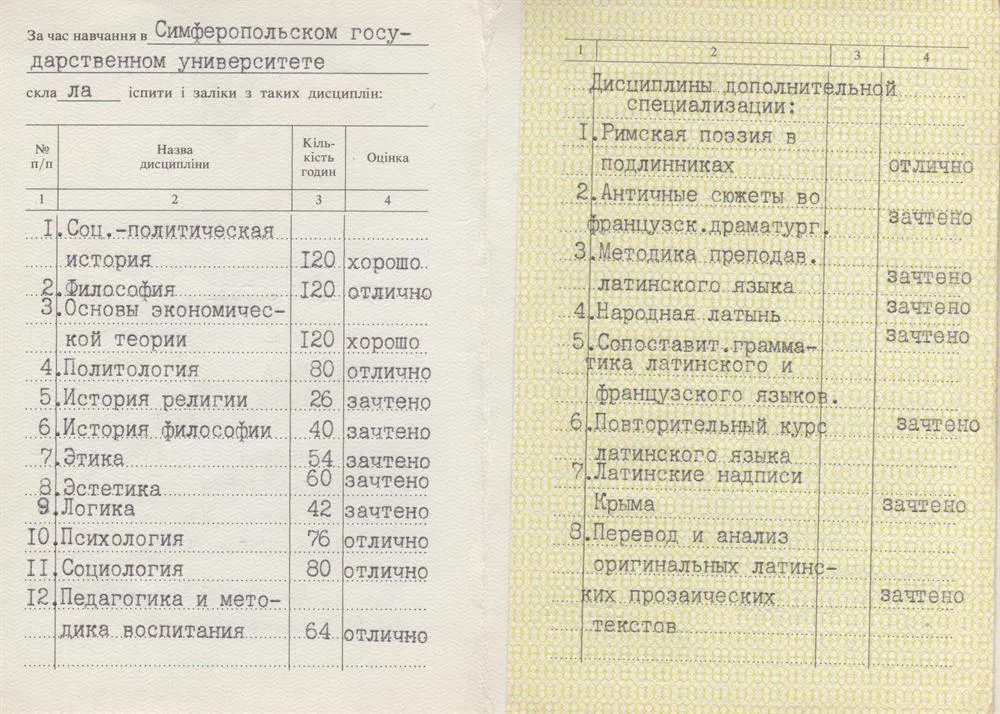 Приложение к диплому