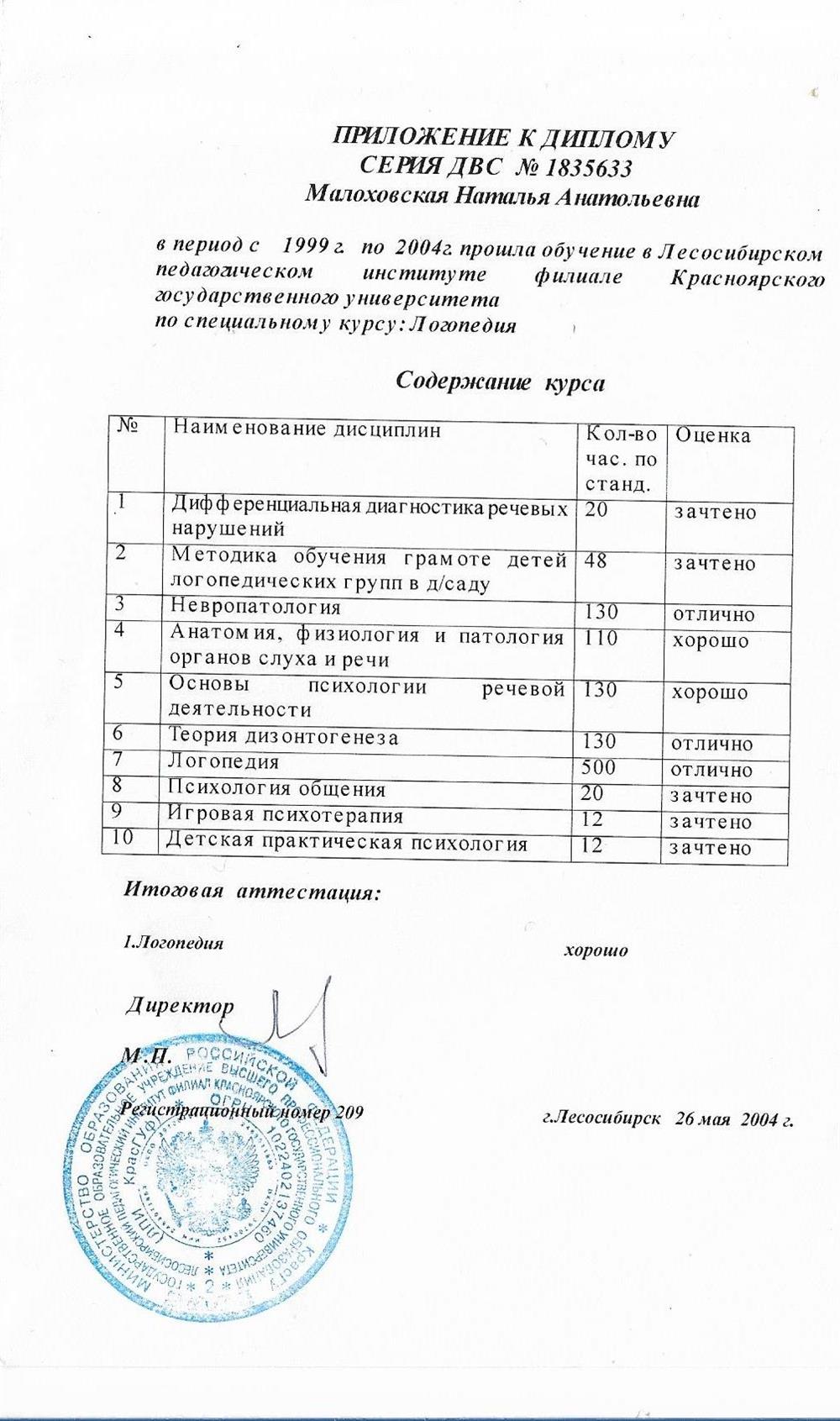 Приложение к диплому