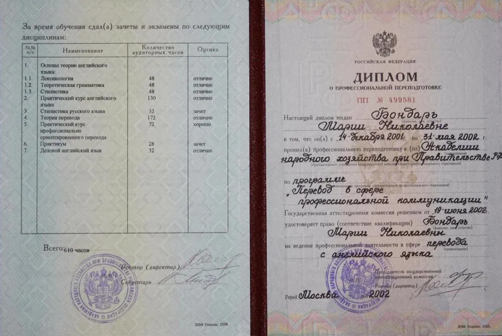 Диплом