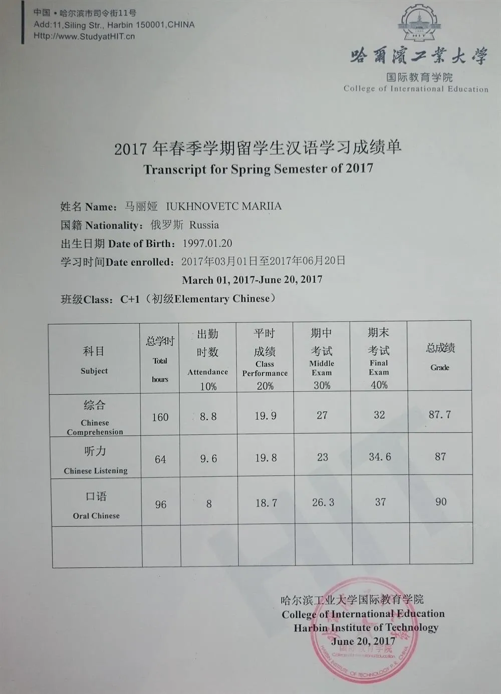 Выписка с результатами весеннего семестра 2017г.
