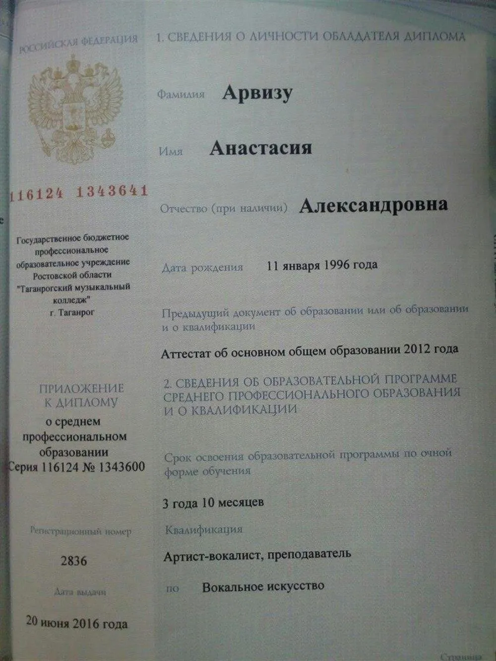 Диплом о среднем профессиональном образовании