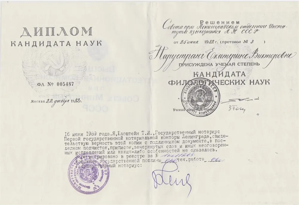 Диплом кандидата  наук