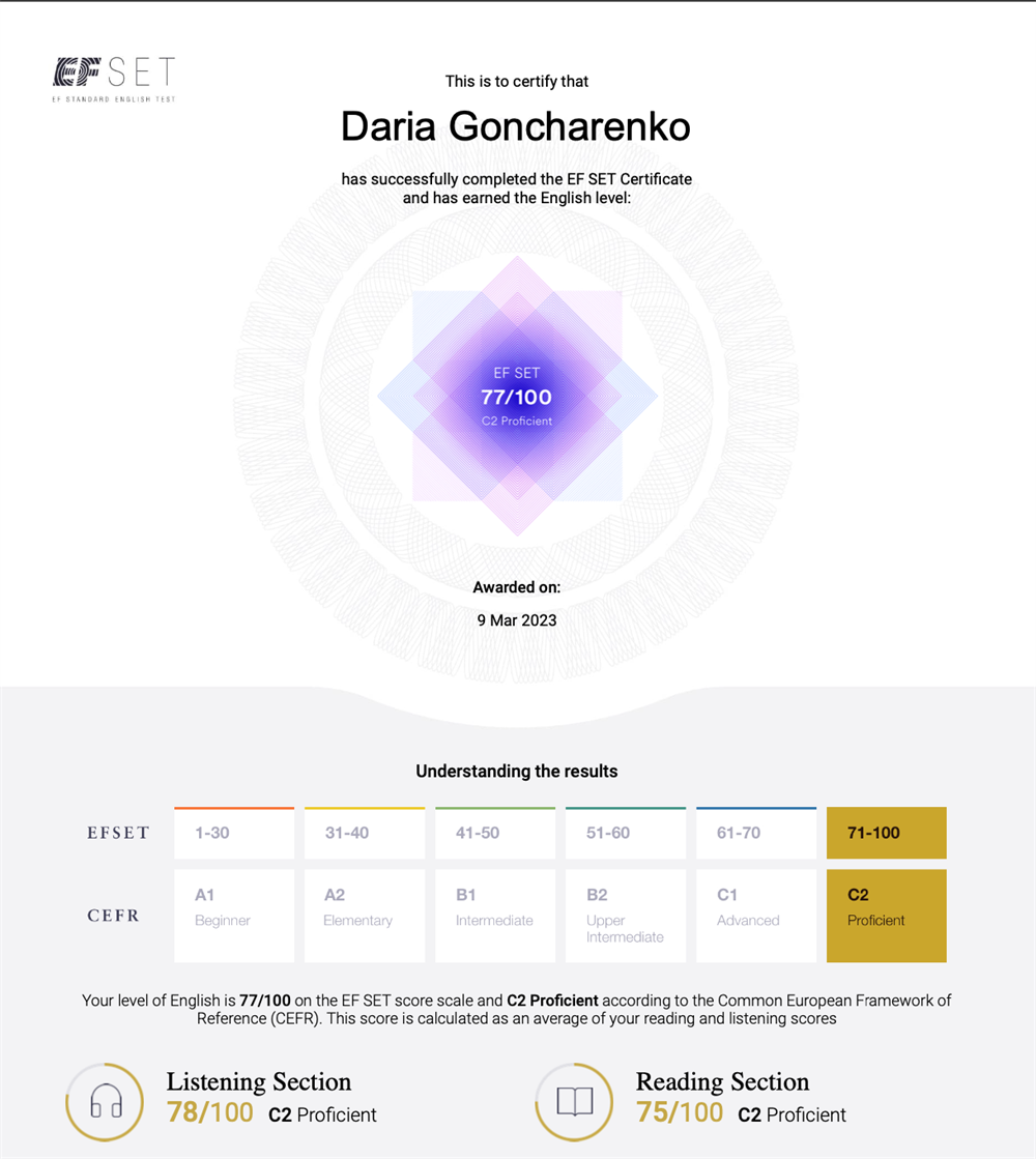 Сертификат, подтверждающий знание английского языка на уровне C2 (Proficient)