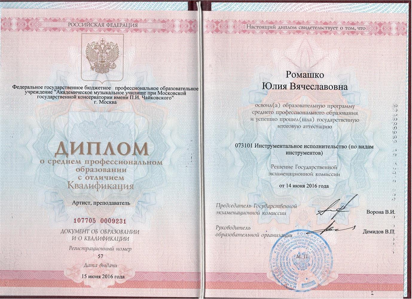 Диплом СПО
