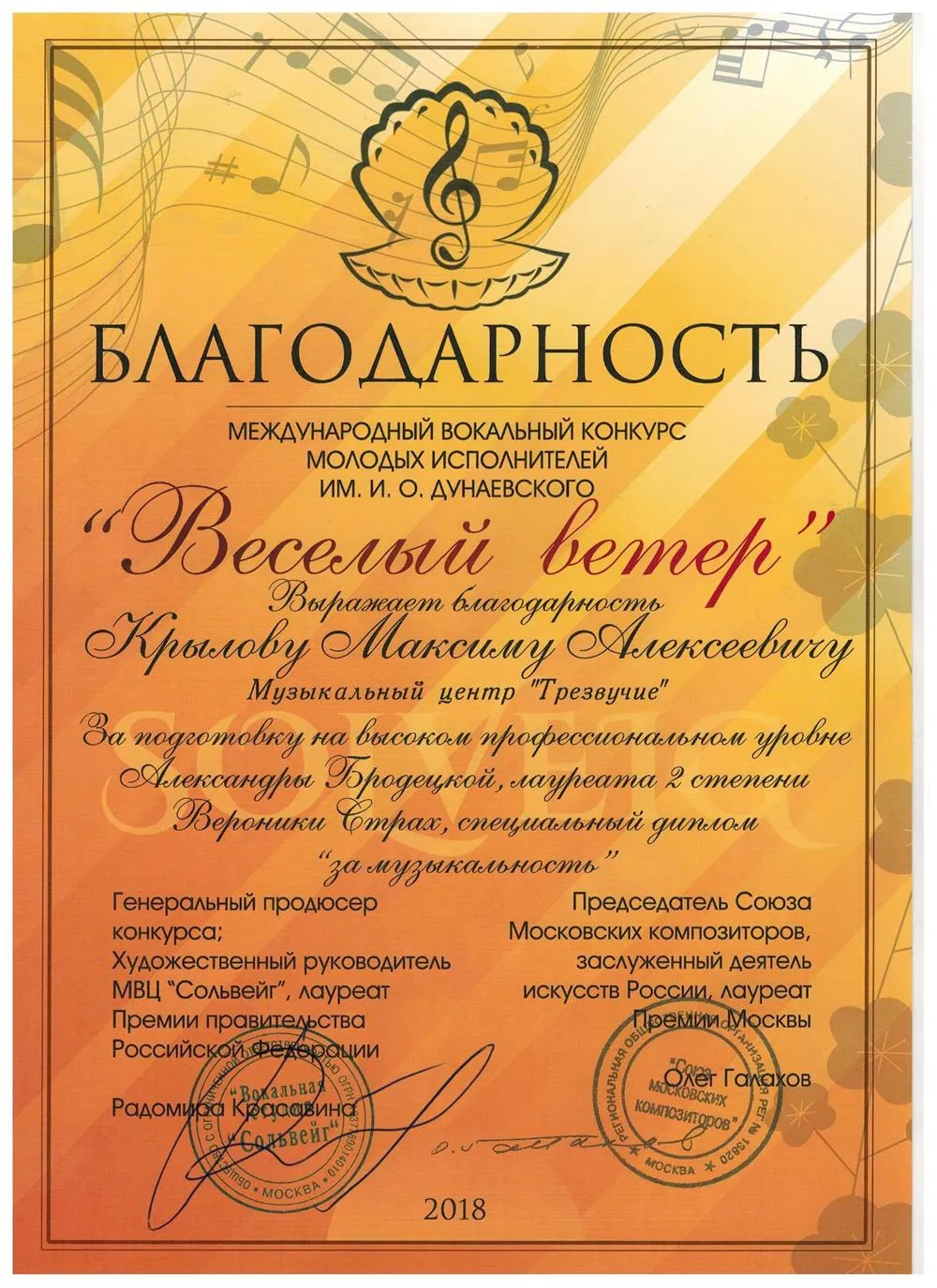 Благодарность за подготовку учеников - лауреатов международного конкурса