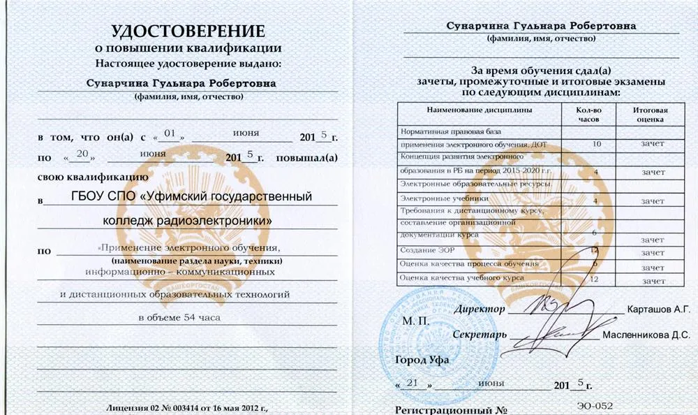 Применение электронного обучения, информационно-коммуникационных и дистанционных образовательных технологий