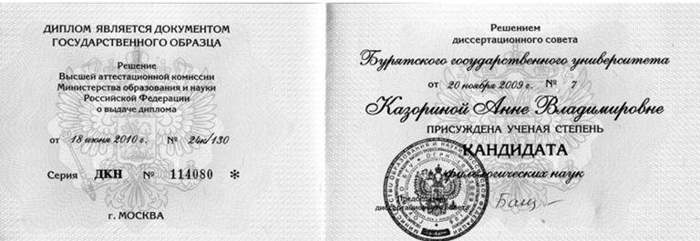 Диплом кандидата филологических наук 