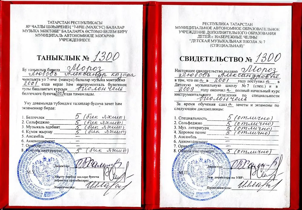 Свидетельство