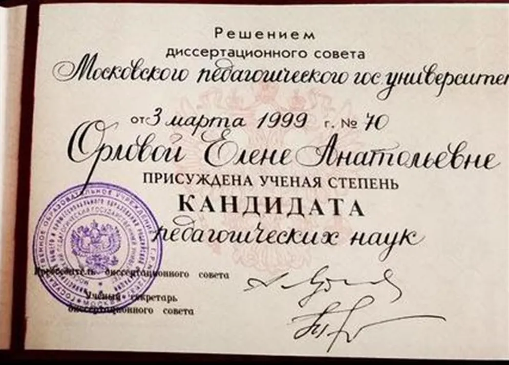 Диплом кандидата педагогических наук