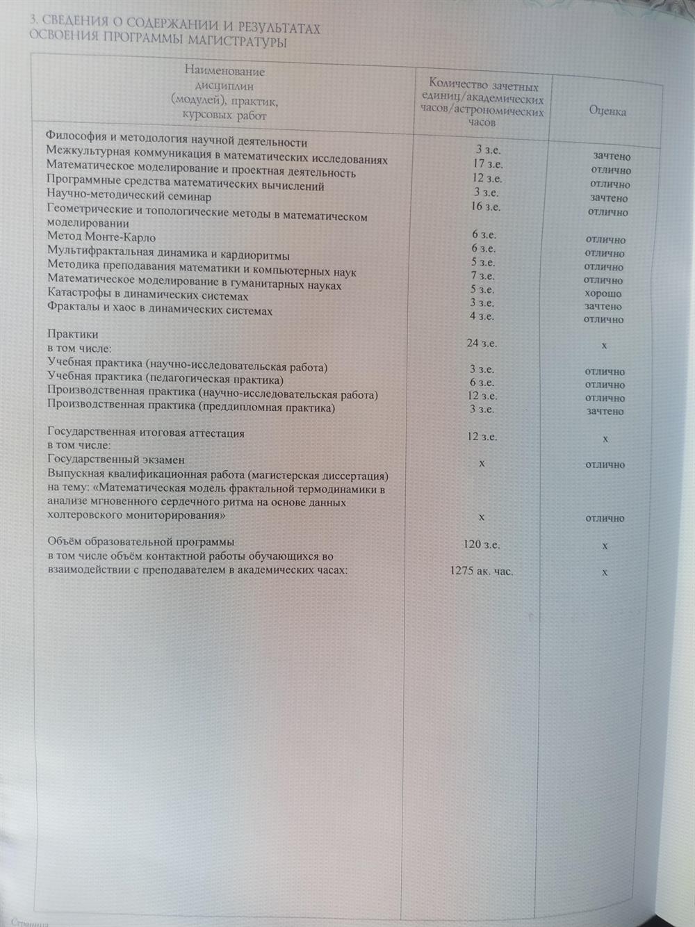Приложение