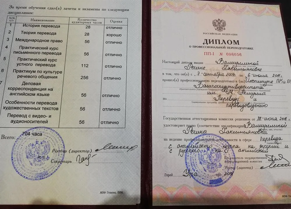 Диплом переводчика