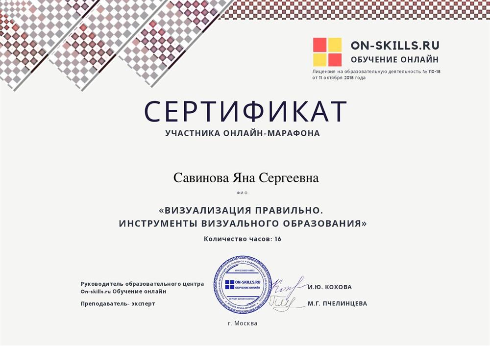 Сертификат участника онлайн-марафона «Визуализация правильно. Инструменты визуального образования».