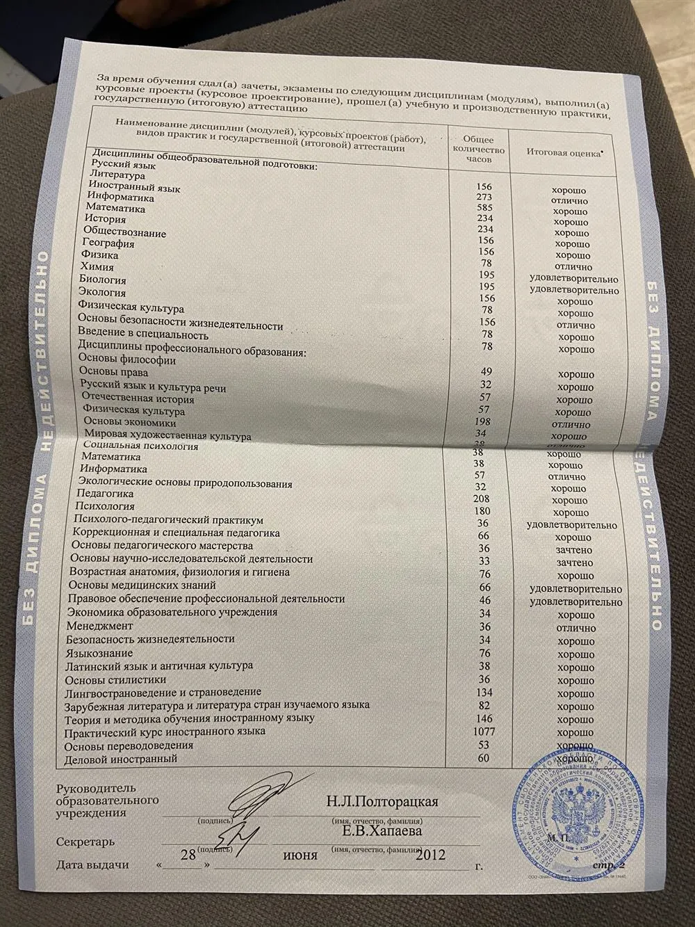 Диплом 