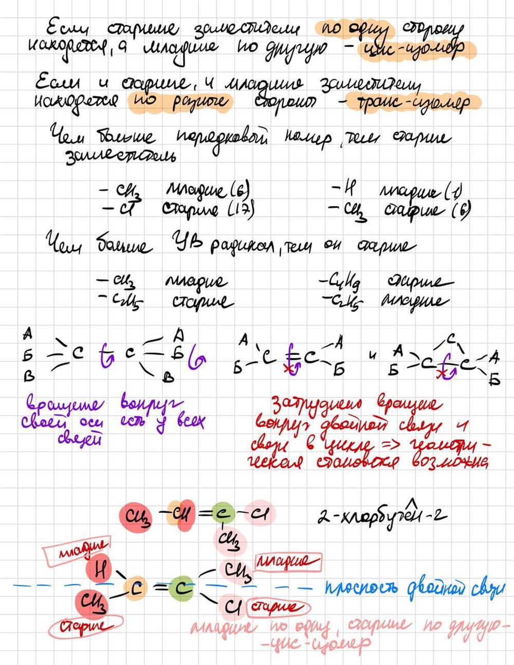 пример записей на уроке 