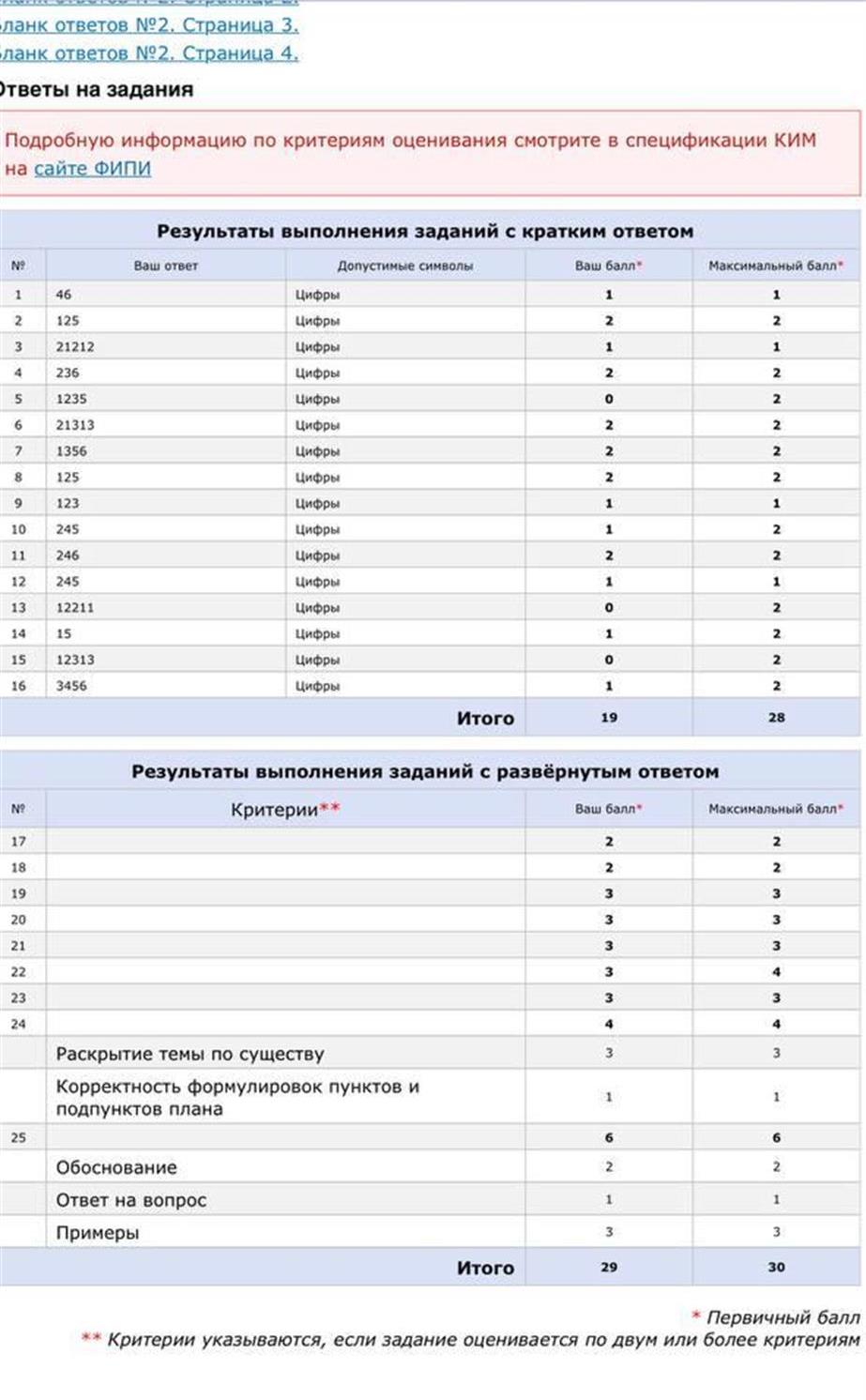 Результат обществознание ЕГЭ 2023- 81 балл