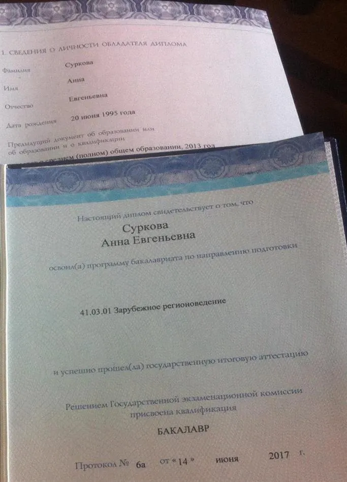Приложение к диплому
