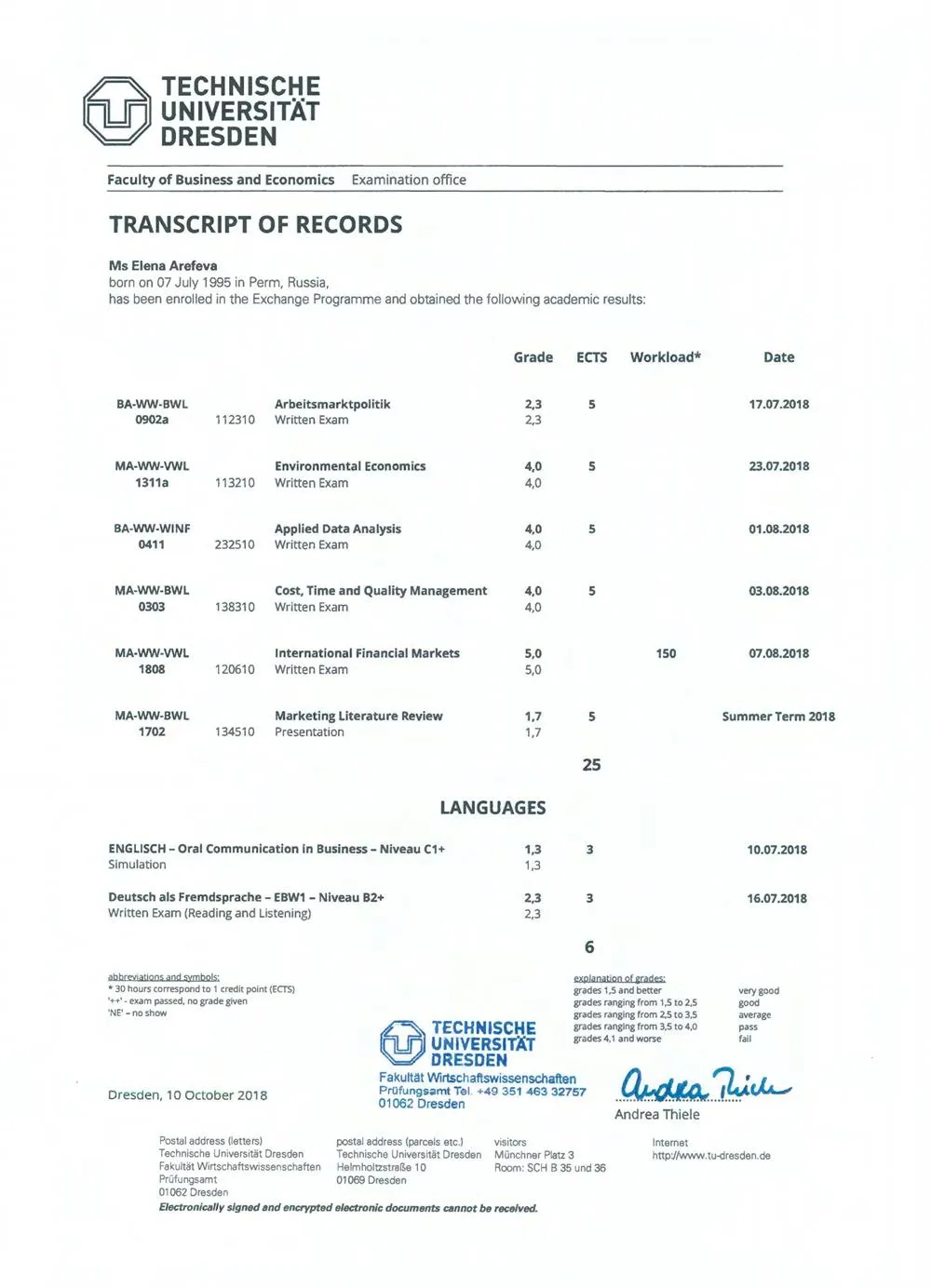 Technical University of Dresden