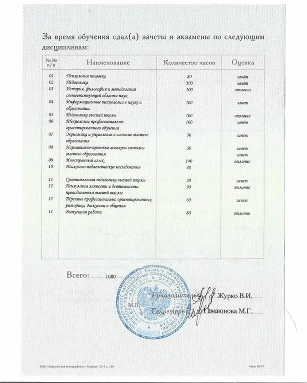 Приложение 1