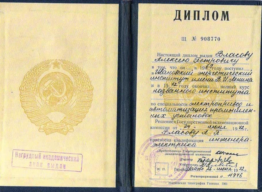 Диплом об окончании ВУЗА
