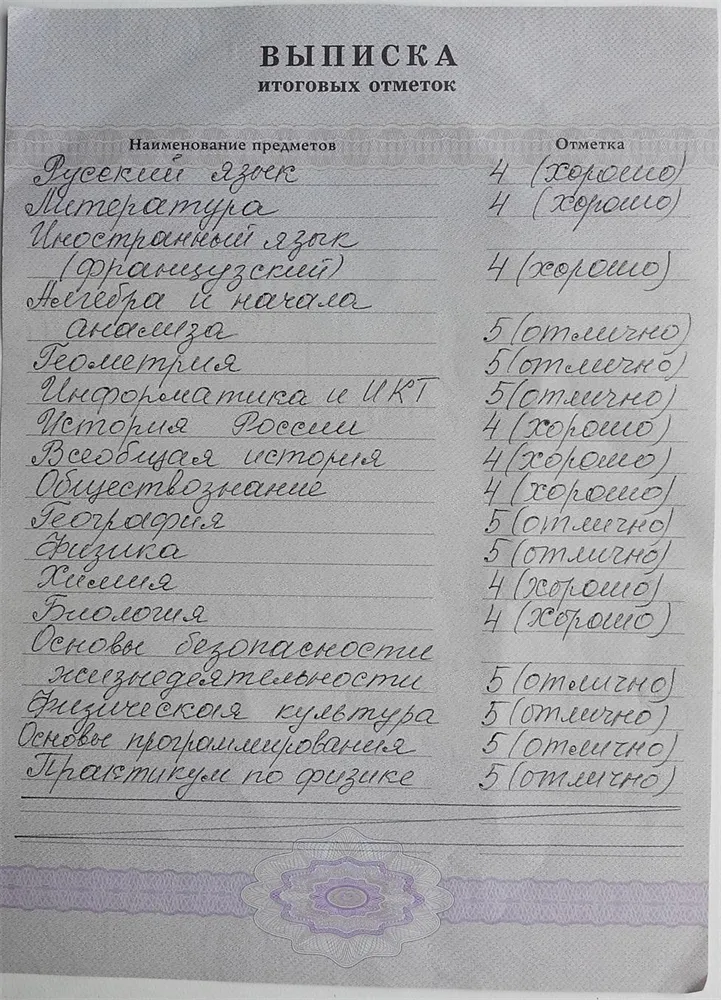 Выписка итоговых отметок из аттестата