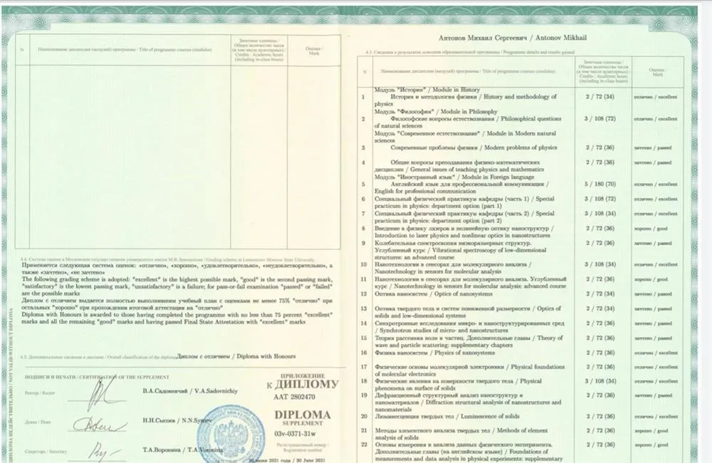 Приложение к диплому магистра