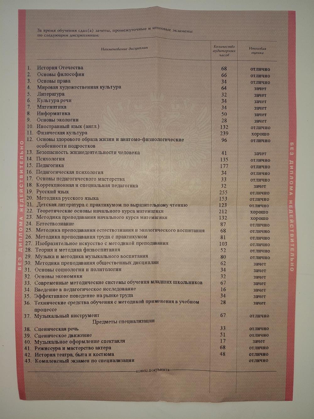 вкладыш с оценками