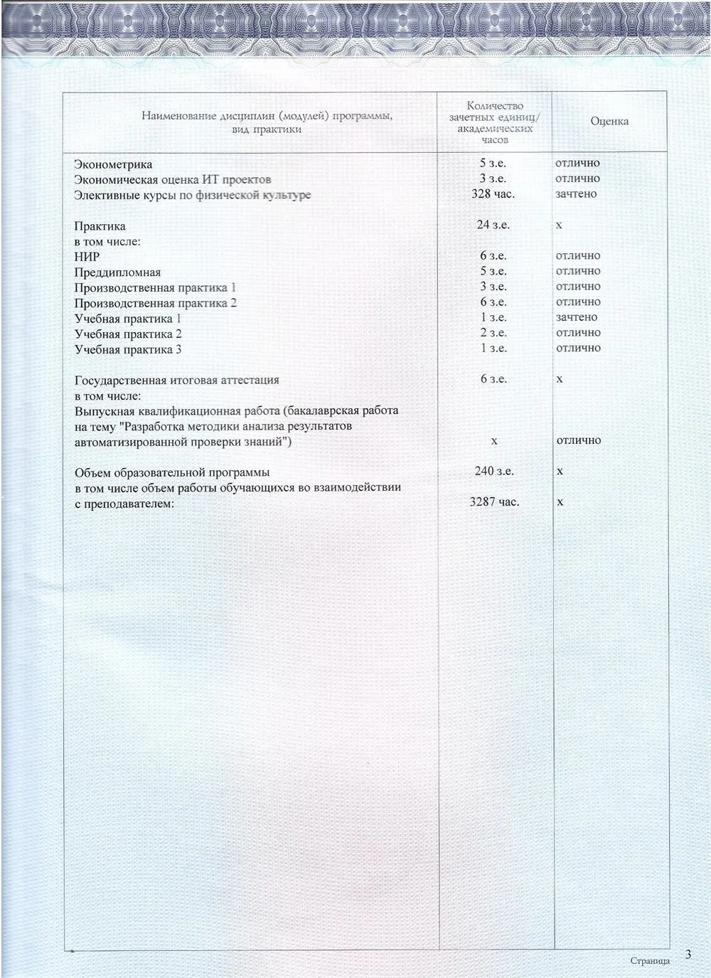 Приложение 3