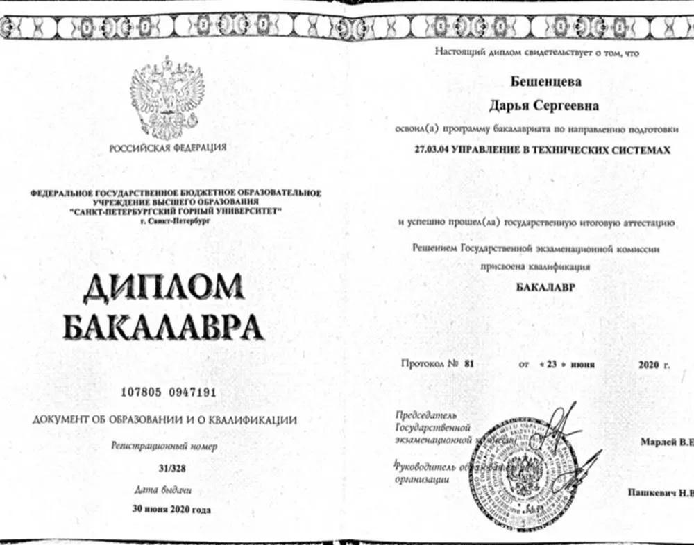 Диплом бакалавра
