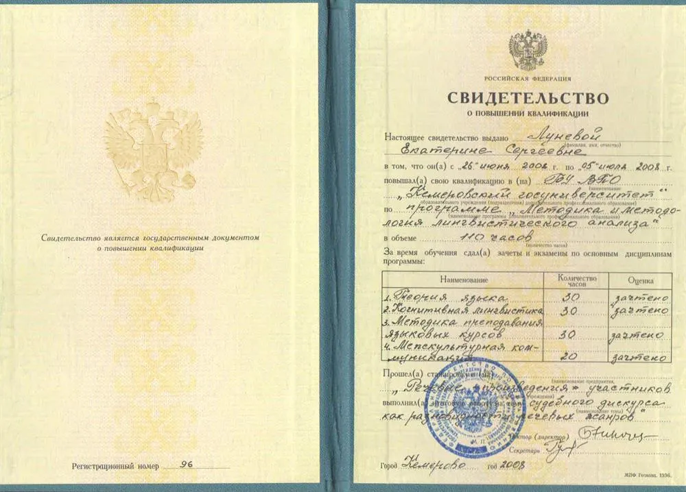 Свидетельство о повышении квалификации