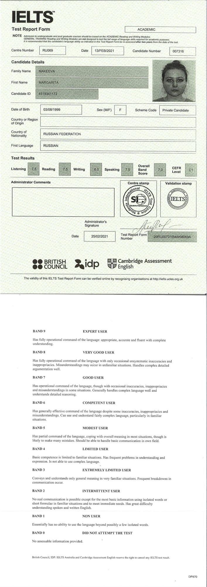 IELTS Makeeva MS
